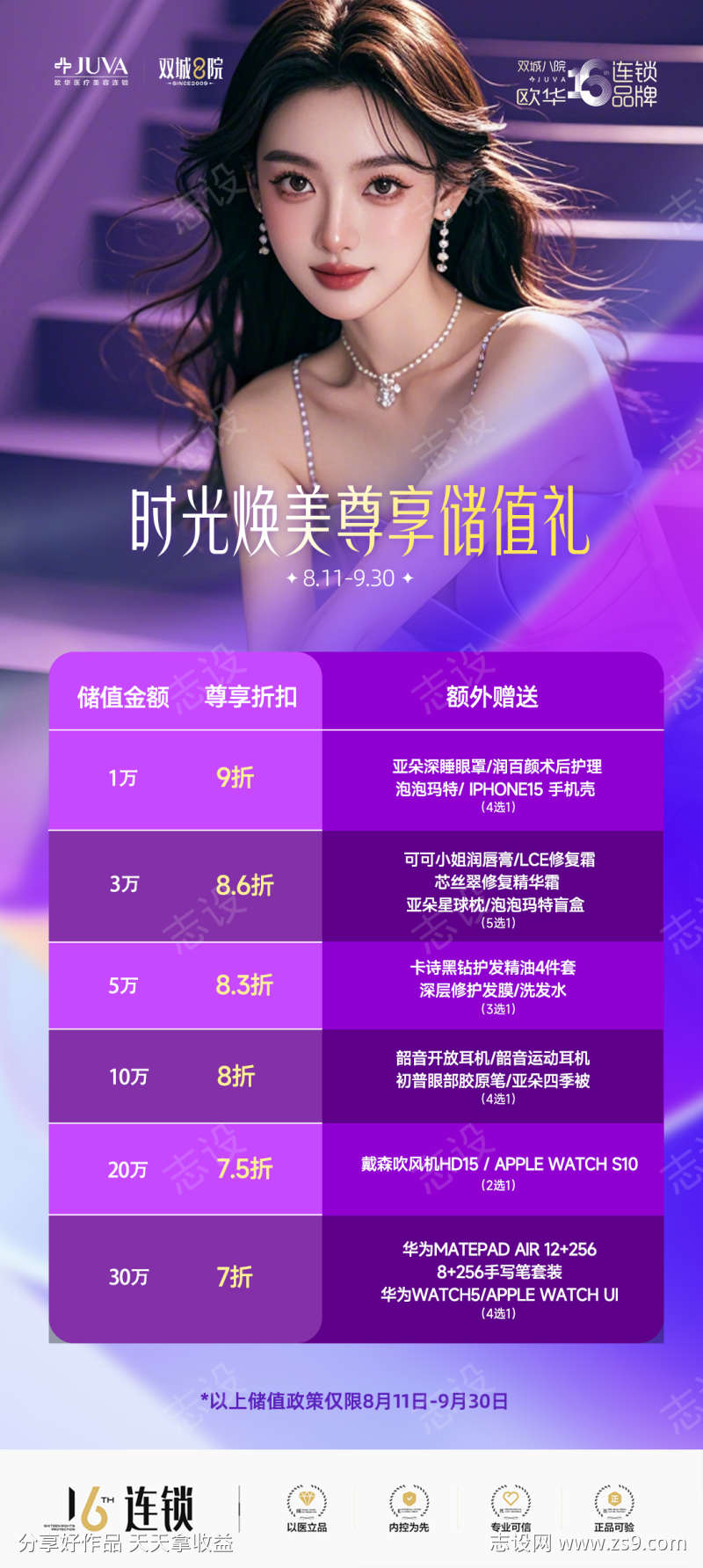 储值活动海报