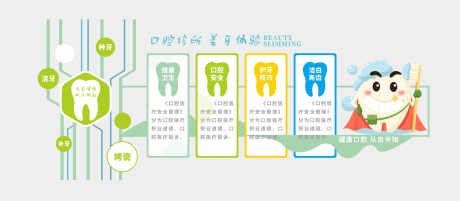 口腔文化墙_源文件下载_CDR格式_4728X2070像素-种植牙,看牙,儿牙-作品编号:2025100814477052-志ʹ֣֤֚֫֗ׄ设ˉ网