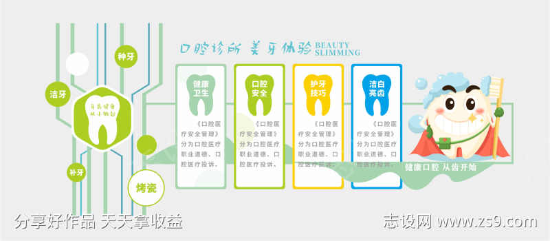 口腔文化墙