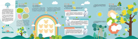 儿童文化墙_源文件下载_CDR格式_2362X672像素-小学,文化墙,儿童-作品编号:2025120715565650-志˒设˒网