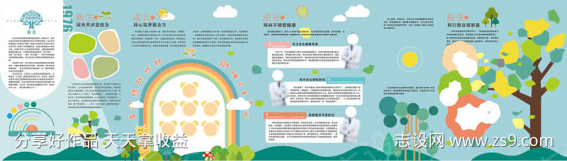 儿童文化墙