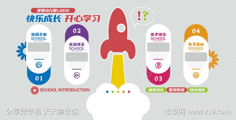 幼儿园形象墙
