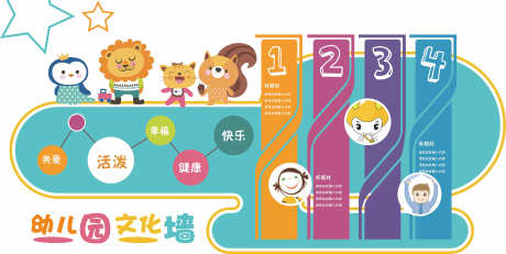 早教文化墙_源文件下载_CDR格式_4725X2375像素-文化墙,幼儿园,早教-作品编号:2025113016435632-志͵设˓网