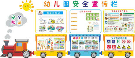 幼儿园形象墙安全栏_源文件下载_CDR格式_1417X613像素-简介,教育,展板-作品编号:2025120213475303-志ˈ̹设ˈ̹网