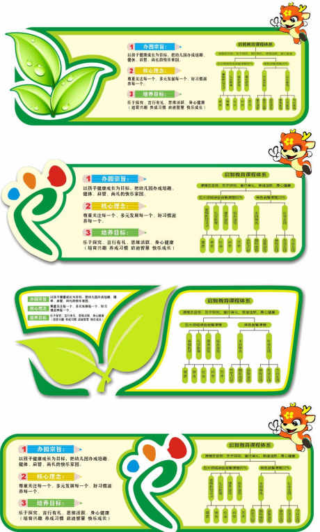 早教文化墙_源文件下载_CDR格式_925X1534像素-文化墙,幼儿园,多彩-作品编号:2025120811352174-志˒设͵网