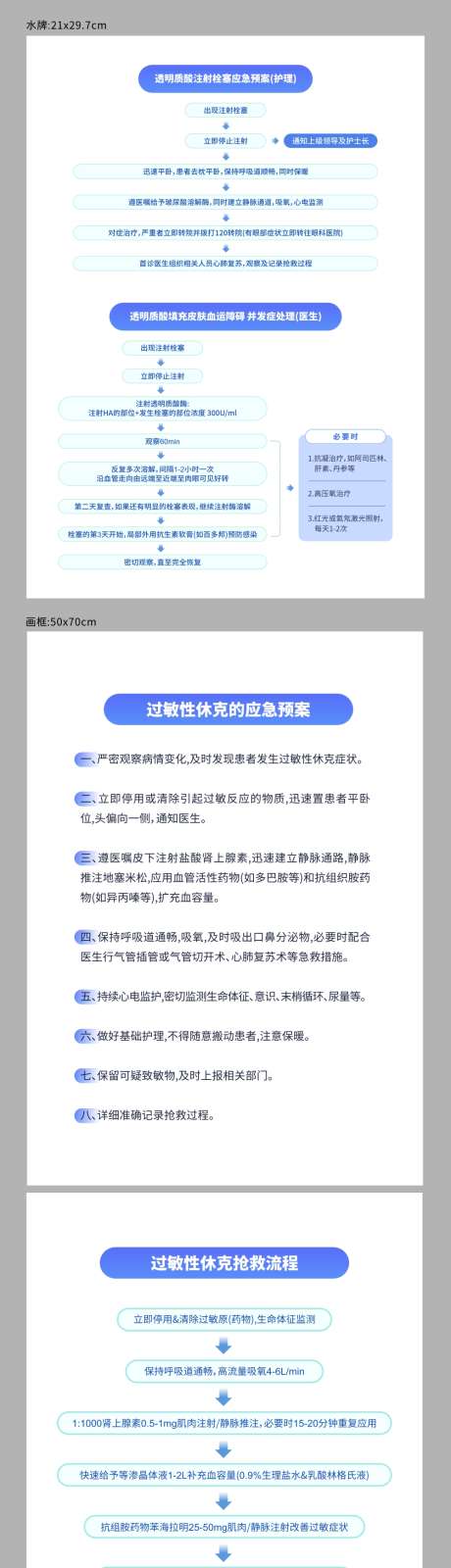 医院休克应急预案抢救流程图水牌画框_源文件下载_CDR格式_1000X3920像素-水牌,简洁,说明-作品编号:2025100909429045-志‛ۛ设`网