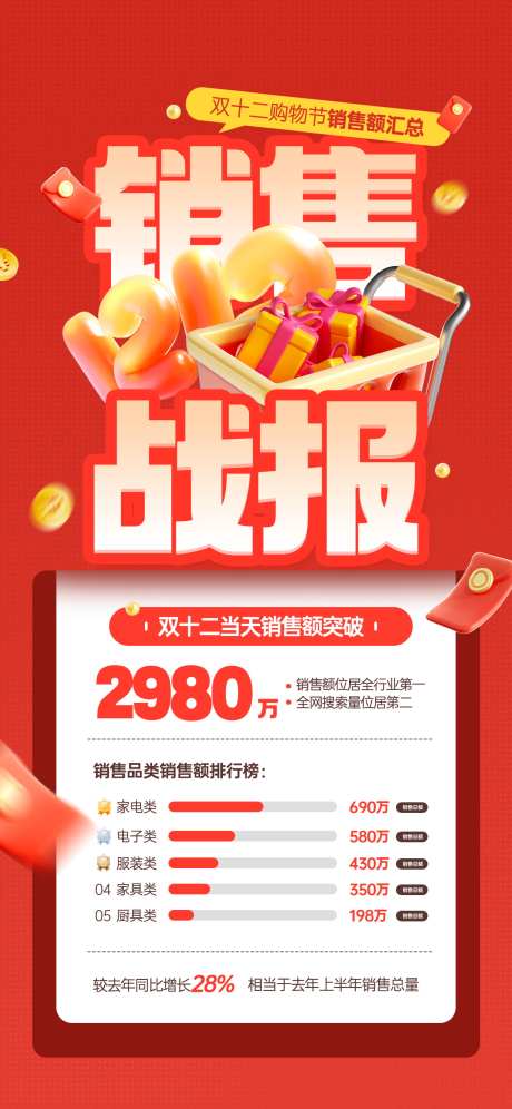 双十二年终放价特惠促销活动宣传海报_源文件下载_PSD格式_1242X2688像素-战报,海报,促销-作品编号:2025100911433211-志·设˰网