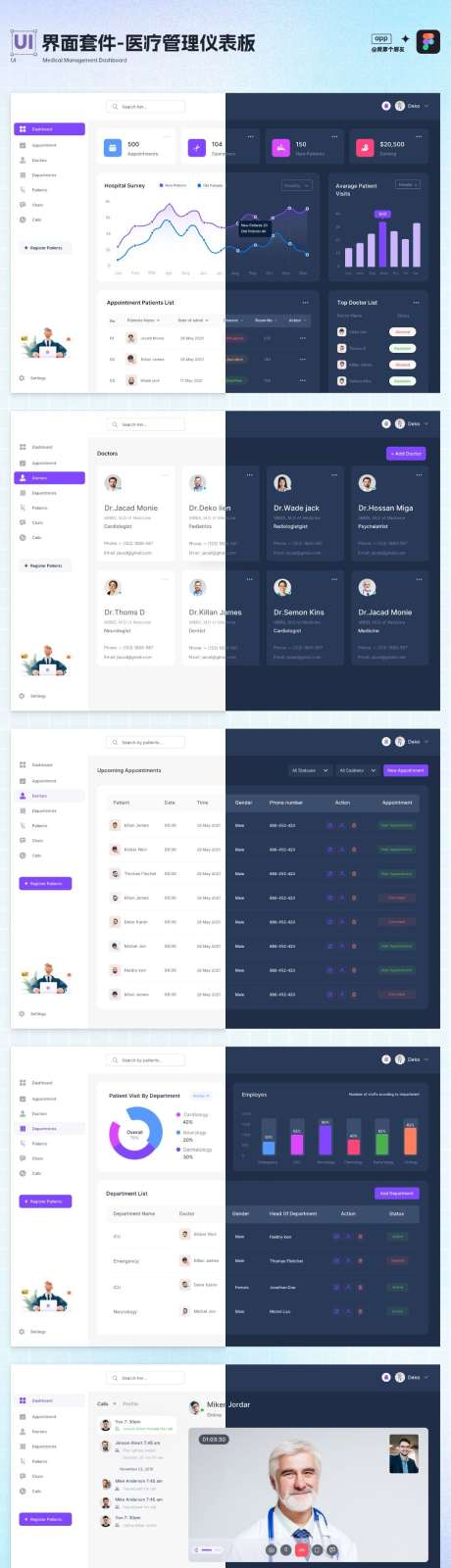UI界面套件医疗管理仪表版_源文件下载_SVG格式_1082X4096像素-A端,B端,夜间模式-作品编号:2025100911319229-志˓设˘网