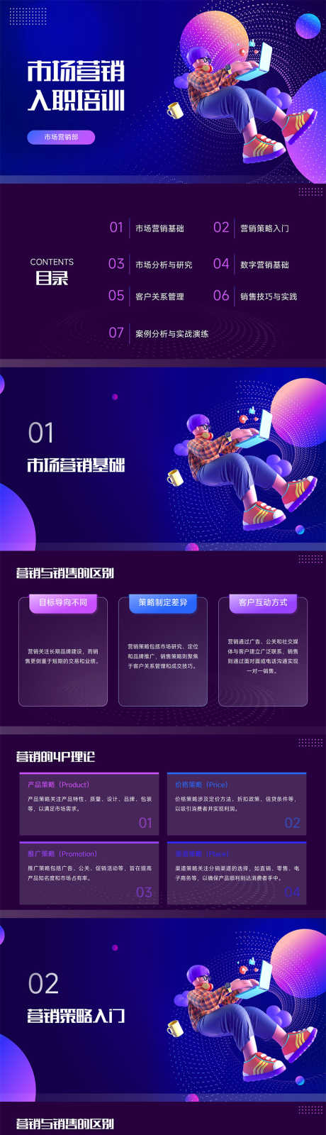 市场营销入职培训PPT_源文件下载_PPT格式_853X12000像素-入职,市场,PPT-作品编号:2025100916009255-志͵设ˆ网