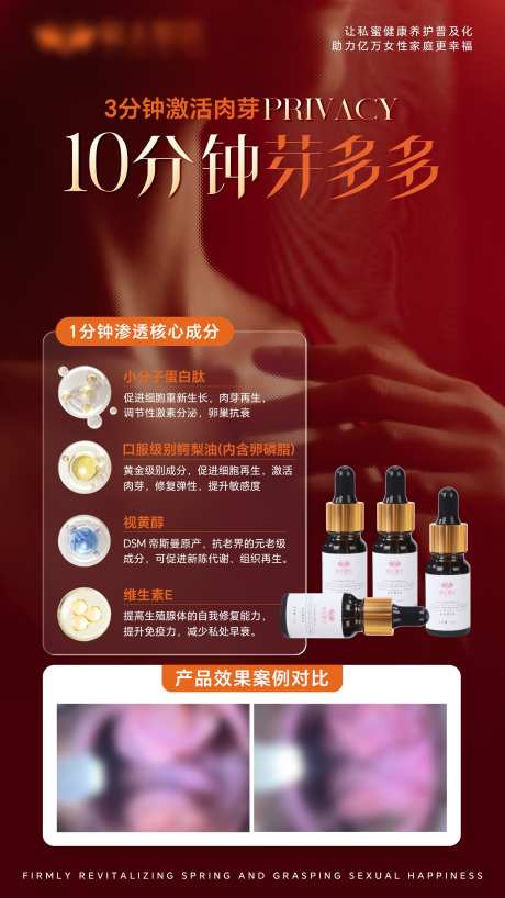 女性私密护理产品宣传海报_源文件下载_PSD格式_2000X3555像素-私密,私密养护,女性健康-作品编号:2025100916411915-志‘设‛ۛ网