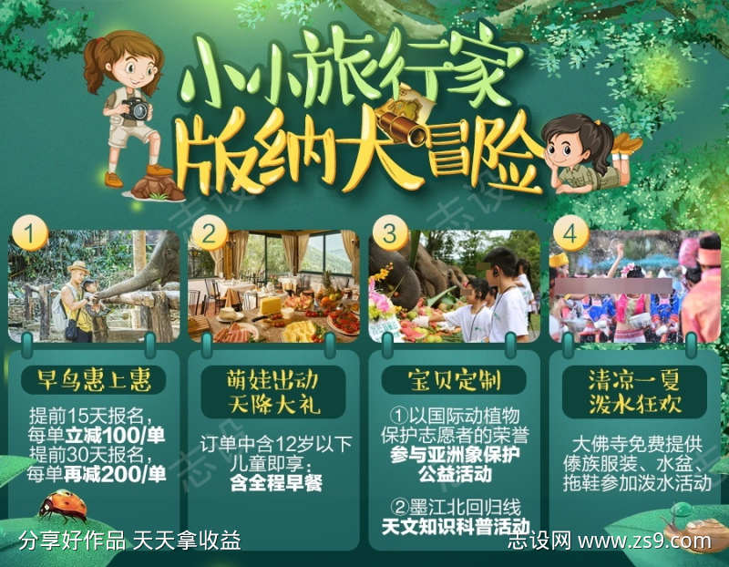 西双版纳旅游banner