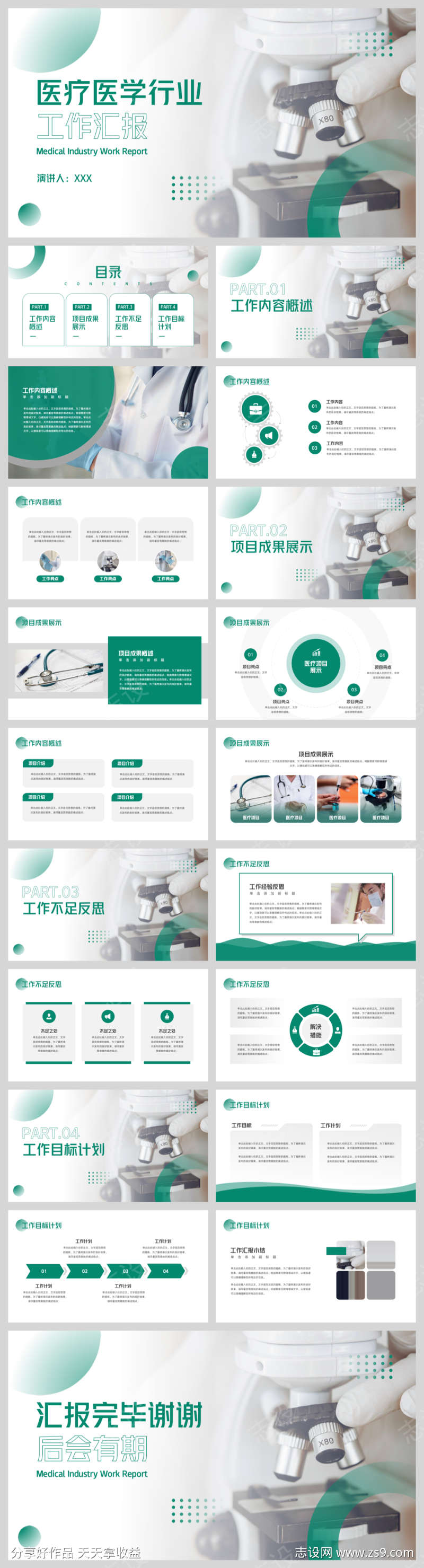 医疗医学行业工作汇报