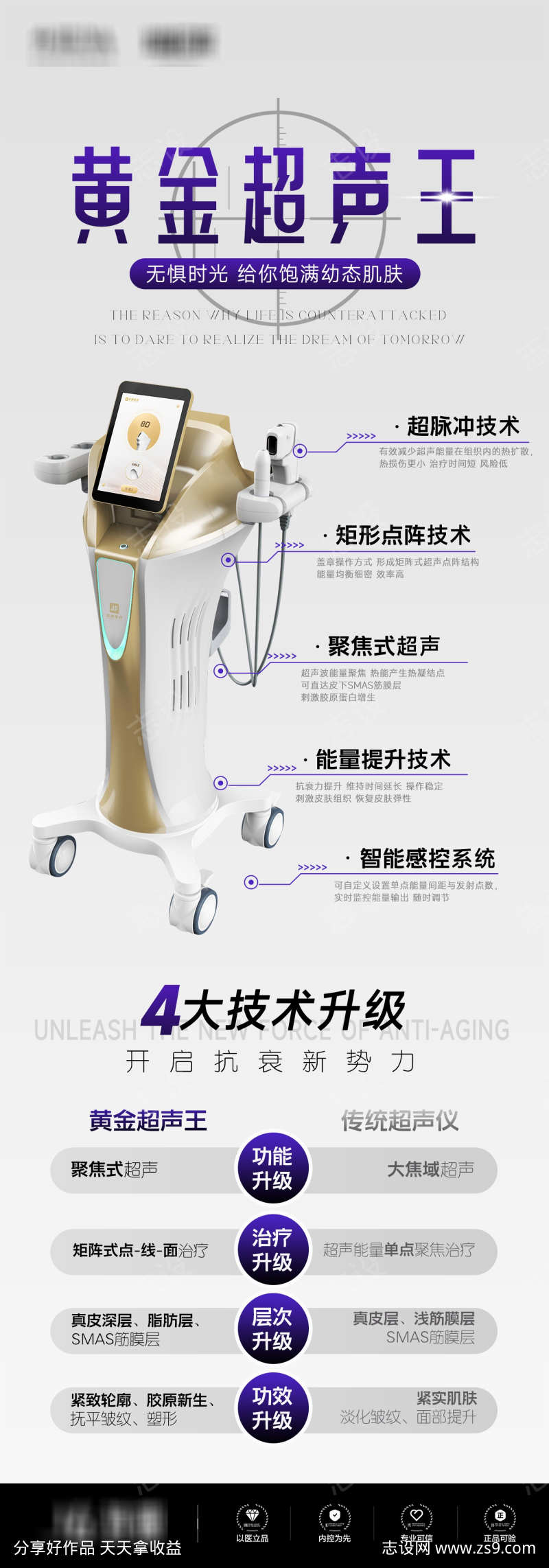 超声王长图详情页