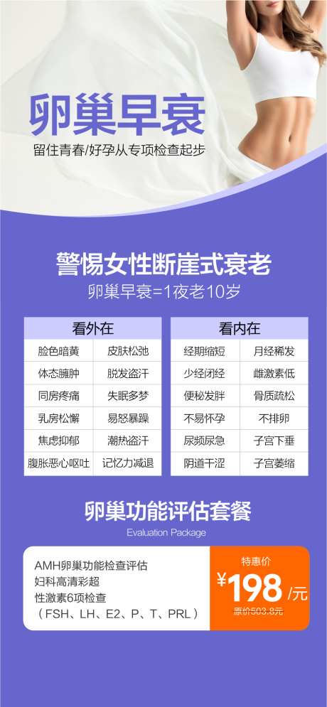 卵巢早衰卵巢功能_源文件下载_CDR格式_940X2033像素-检查,妇科,不孕-作品编号:2025101215206140-志ˌ设’网