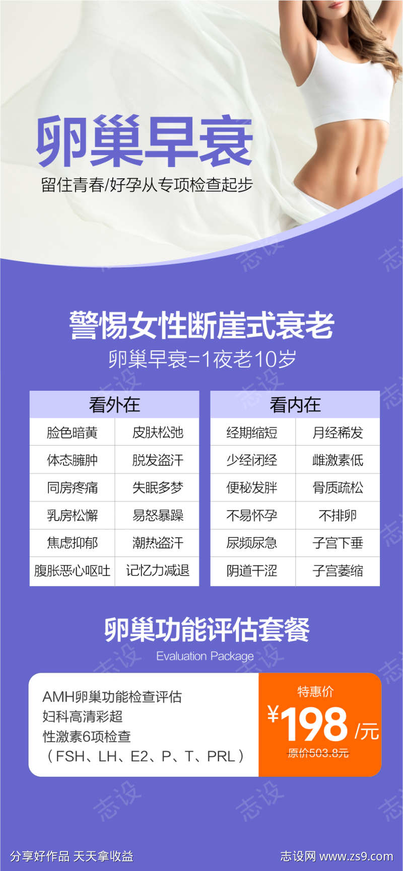 卵巢早衰卵巢功能