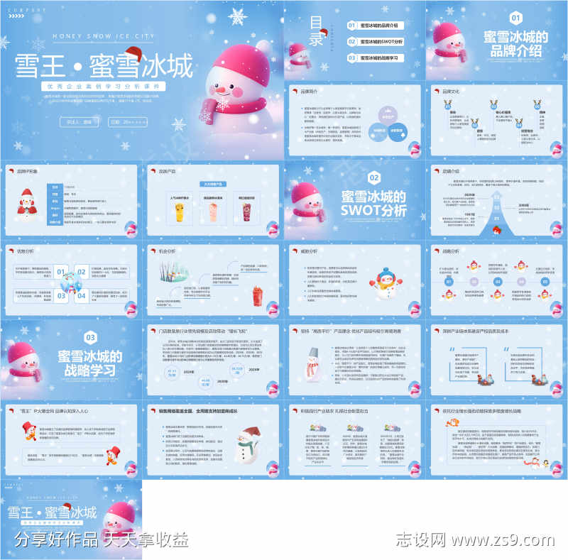 品牌行业分析ppt