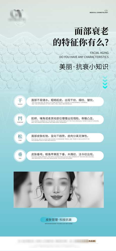 面部抗衰科普