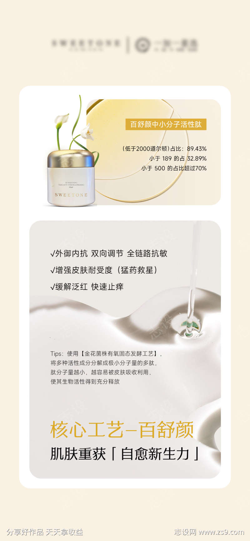 护肤品成分海报
