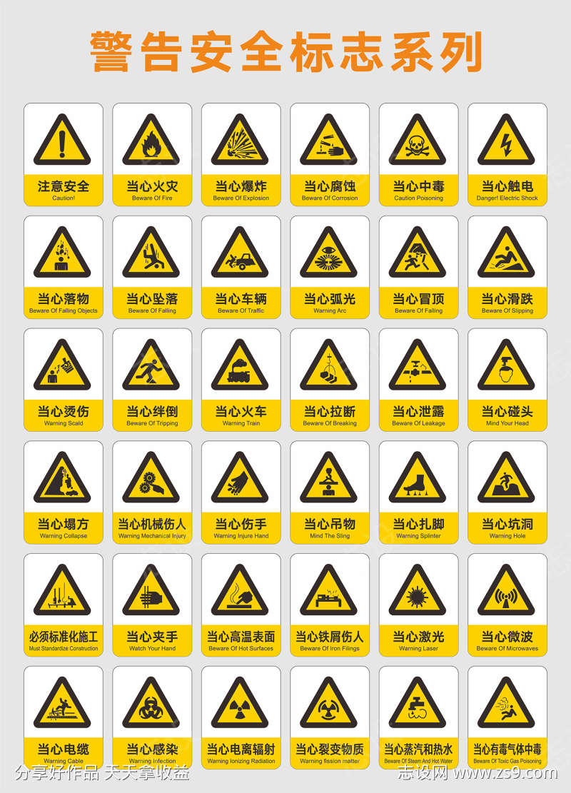 警示标志安全