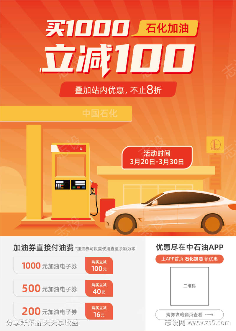 石化加油DM单