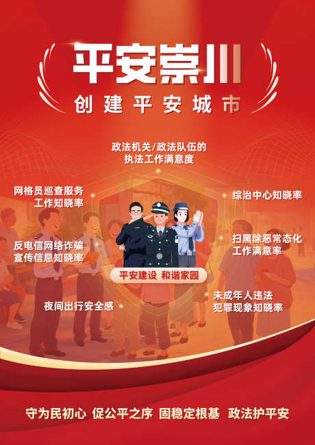 平安城市宣传海报_源文件下载_PSD格式_1754X2480像素-和谐家园,平安,城市-作品编号:2025101413586667-志ˌ设,网