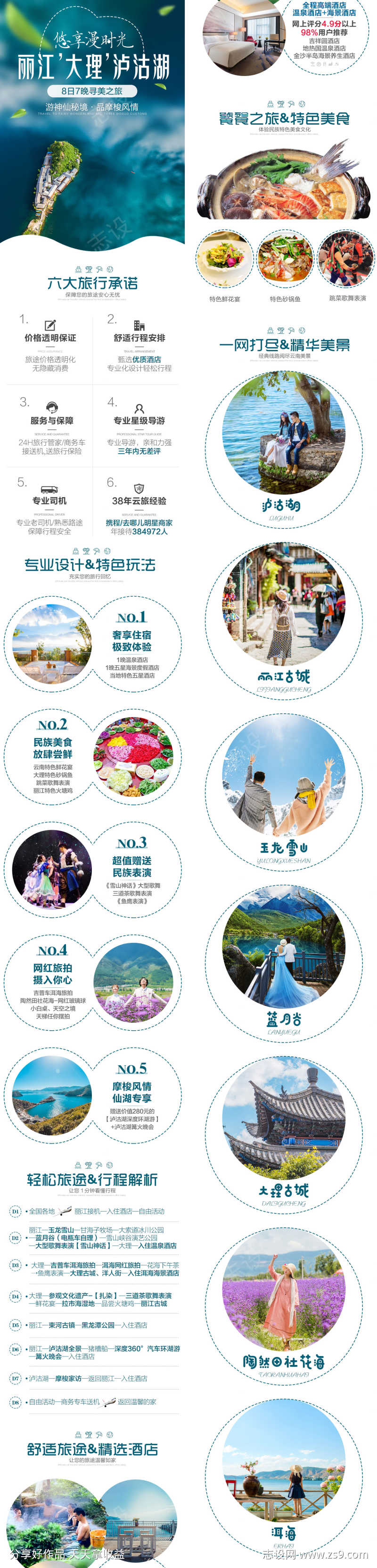 云南旅游详情页