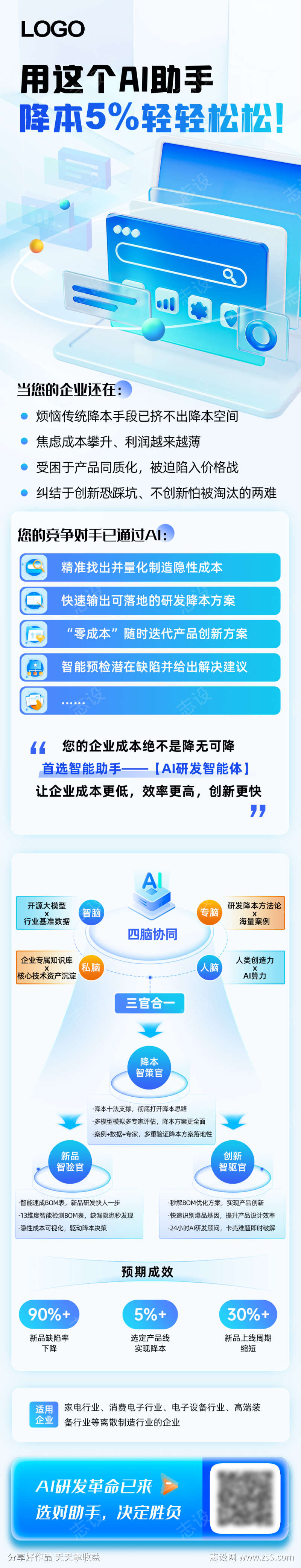 AI科技长图