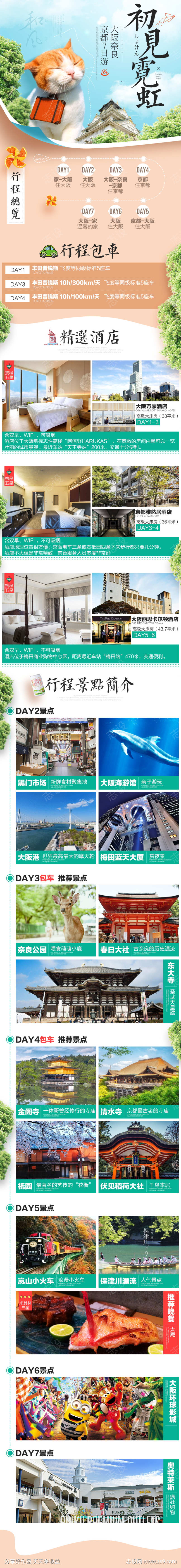日本大阪奈良京都旅游详情页
