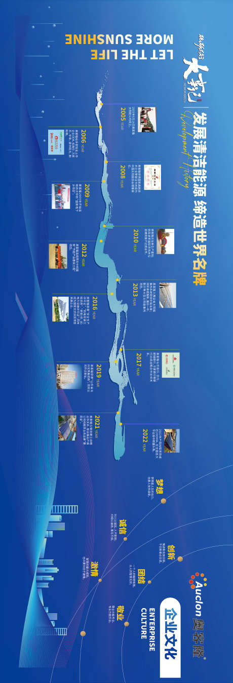 蓝色企业发展历程展板_源文件下载_AI格式_1772X5197像素-文化墙,企业,发展历程-作品编号:2025101602925975-志˜设˘网