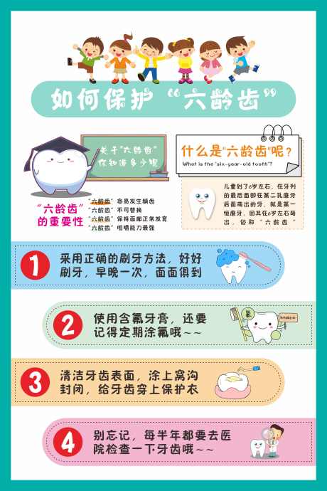 口腔知识科普_源文件下载_PSD格式_3543X5315像素-涂氟,儿牙,矫正-作品编号:2025101811559724-志͵设`网