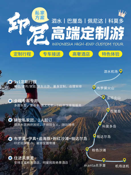 印尼旅游海报_源文件下载_PSD格式_3000X4000像素-攻略,高端,定制游-作品编号:2025101913187199-志′设ʹ֣֤֚֫֗ׄ网