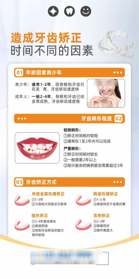 牙齿矫正科普海报_源文件下载_CDR格式_1277X2555像素-科普,儿童,早矫-作品编号:2025101917194681-志,设˲͓͕͔͐͑͗ٚٛٙ网