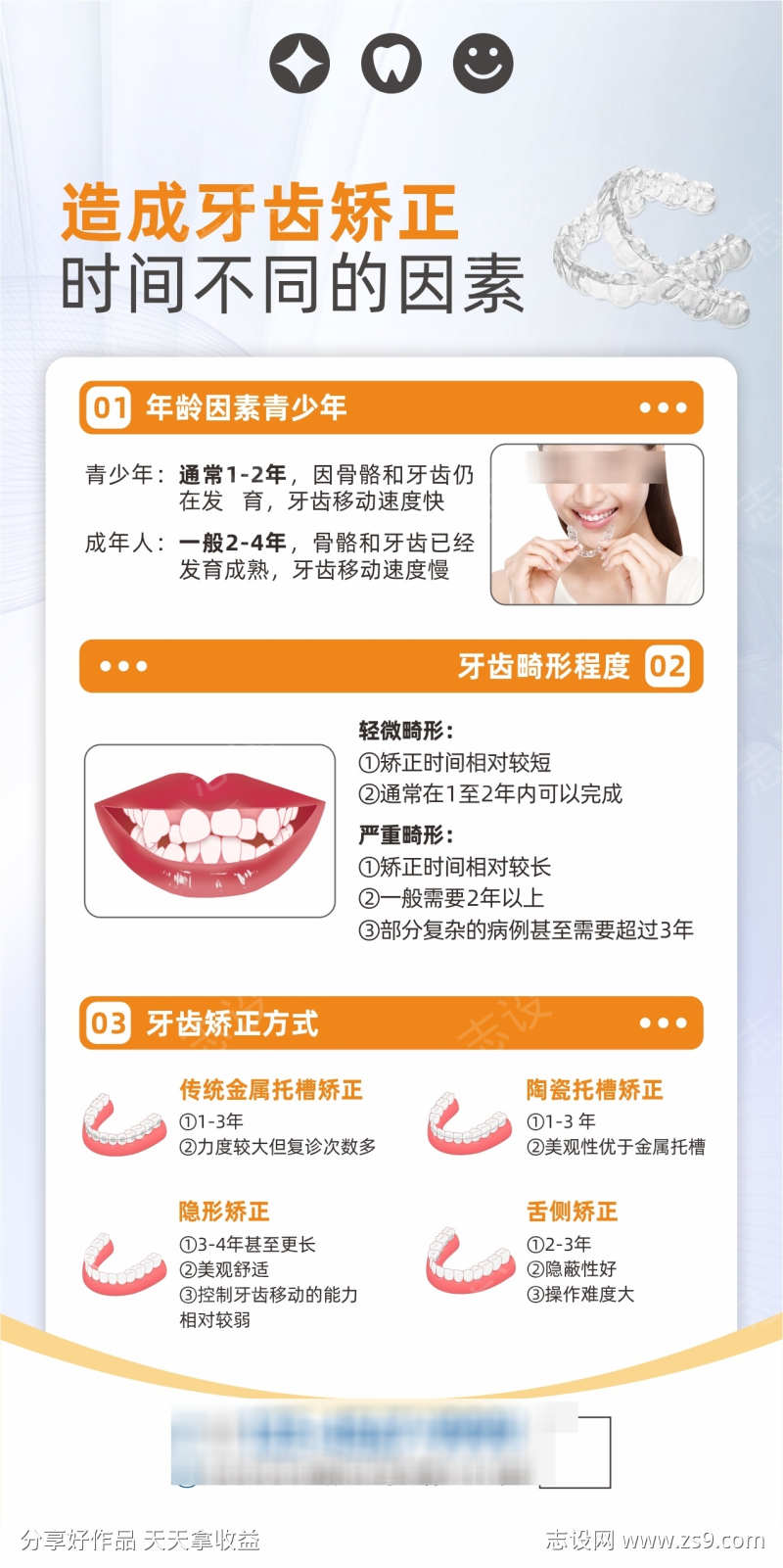 牙齿矫正科普海报