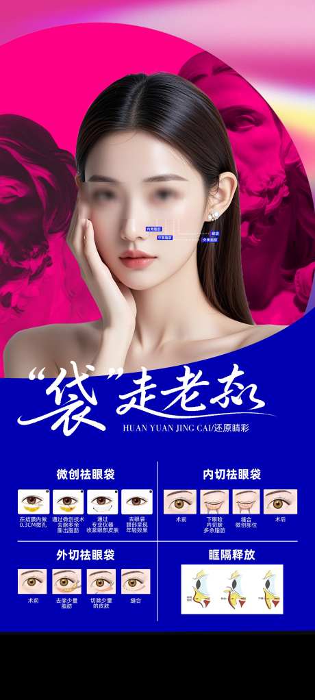 4种眼袋手术方式科普_源文件下载_PSD格式_2000X4444像素-4种眼袋手术方式科普,眼袋,科普-作品编号:2025102015245440-志ˌ设˱网