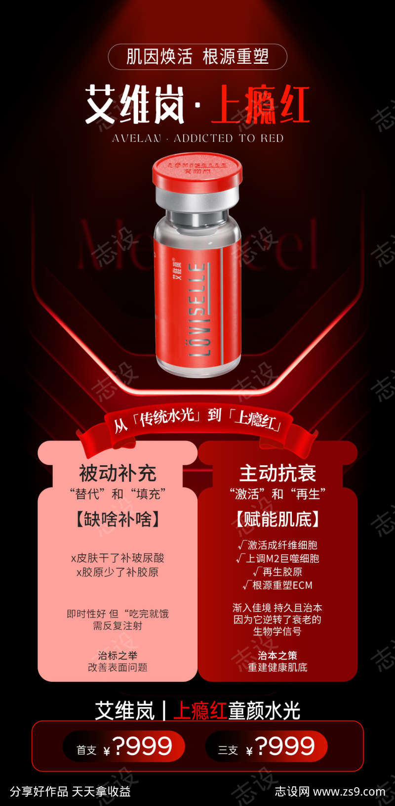 医美艾维岚上瘾红产品活动海报