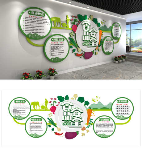 食品安全展板_源文件下载_CDR,MAX格式_1280X1420像素-文化墙,餐厅,形象墙-作品编号:2025102110332060-志˲͓͕͔͐͑͗ٚٛٙ设’网