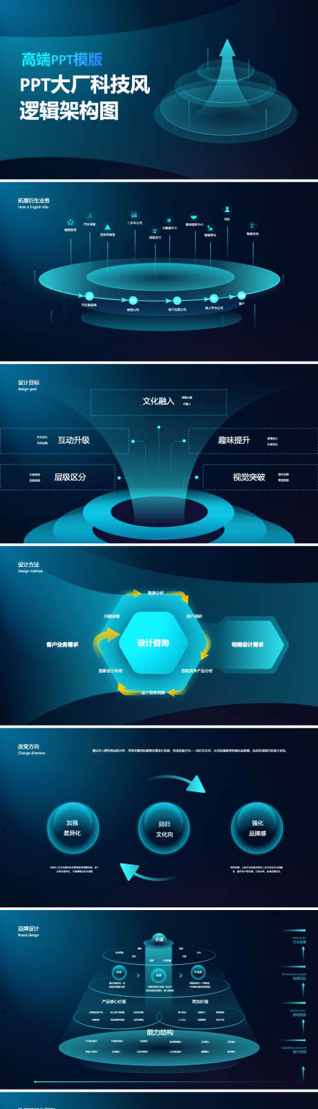 深色科技感大厂逻辑图架构图PPT_源文件下载_PPT,PPTX格式_1200X10265像素-ppt,大厂,架构图-作品编号:2025102110407831-志.设ˉ网