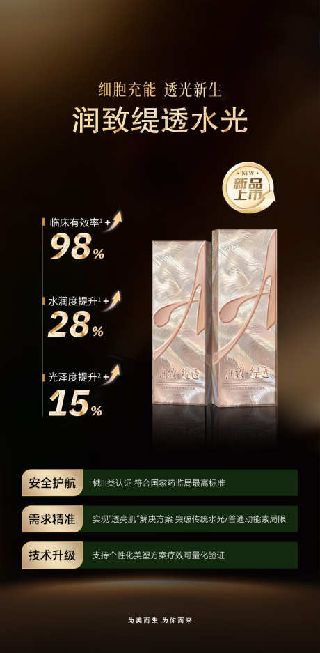 医美促销海报_源文件下载_PSD格式_1080X2200像素-水光,润致缇透,科普-作品编号:2025102117003278-志˰设˒网