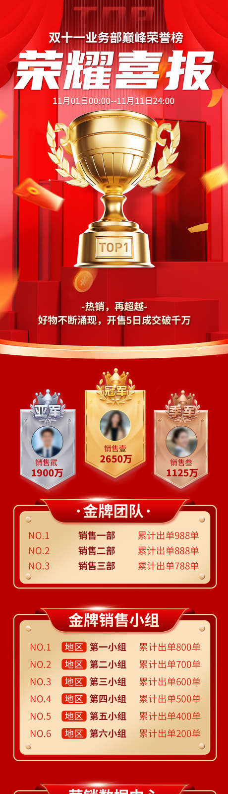 双十一喜报长图_源文件下载_PSD格式_1080X4485像素-双十一,喜报,排行榜-作品编号:2025102309521162-志˰设ˆ网