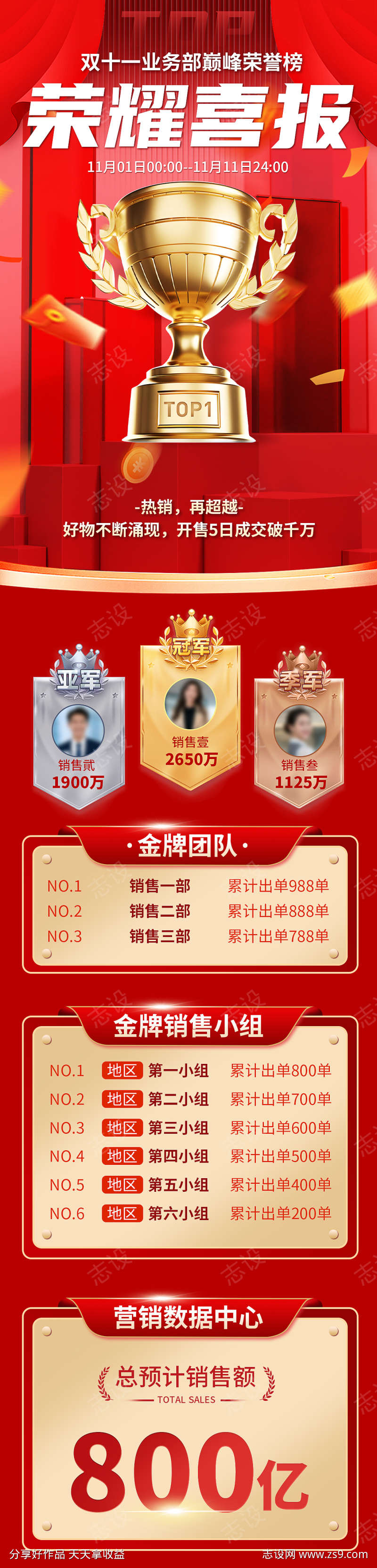 双十一喜报长图