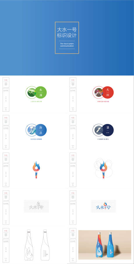 矿泉水标志logo设计vi包装设计_源文件下载_AI,PSD格式_2045X4023像素-vi,logo,标志-作品编号:2025102311168705-志˓设·网