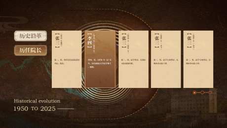 一体机人物生平介绍系统_源文件下载_PSD格式_1920X1080像素-互动体验,一体机,生平-作品编号:2025102412119952-志’设˰网