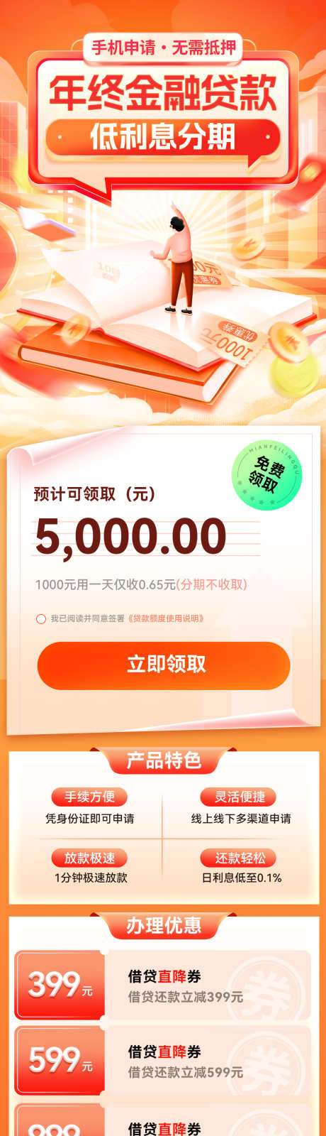 年终银行卡金融贷款借贷分期权益生活优惠海_源文件下载_PSD格式_1200X5328像素-海报,优惠,生活-作品编号:2025102408478065-志˲͓͕͔͐͑͗ٚٛٙ设ˆ网