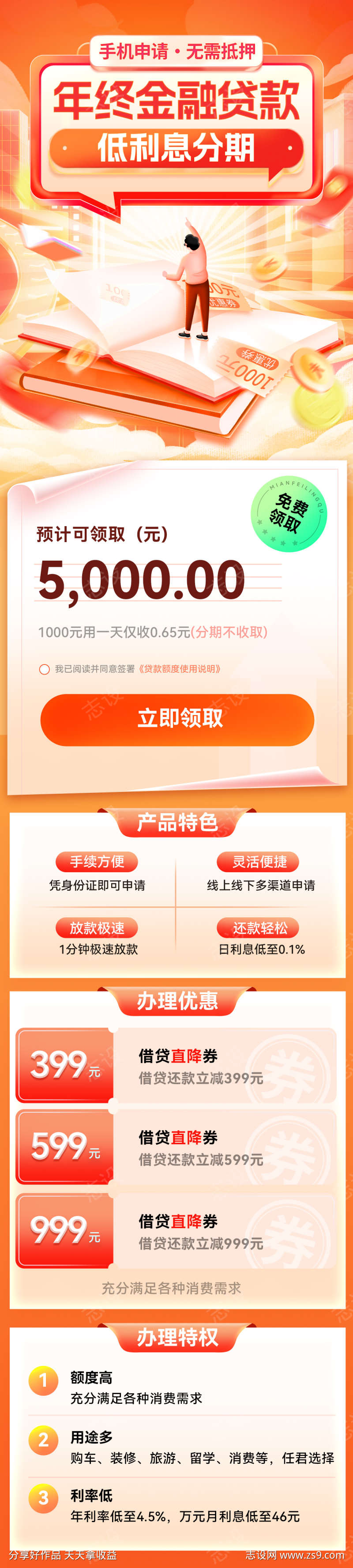 年终银行卡金融贷款借贷分期权益生活优惠海