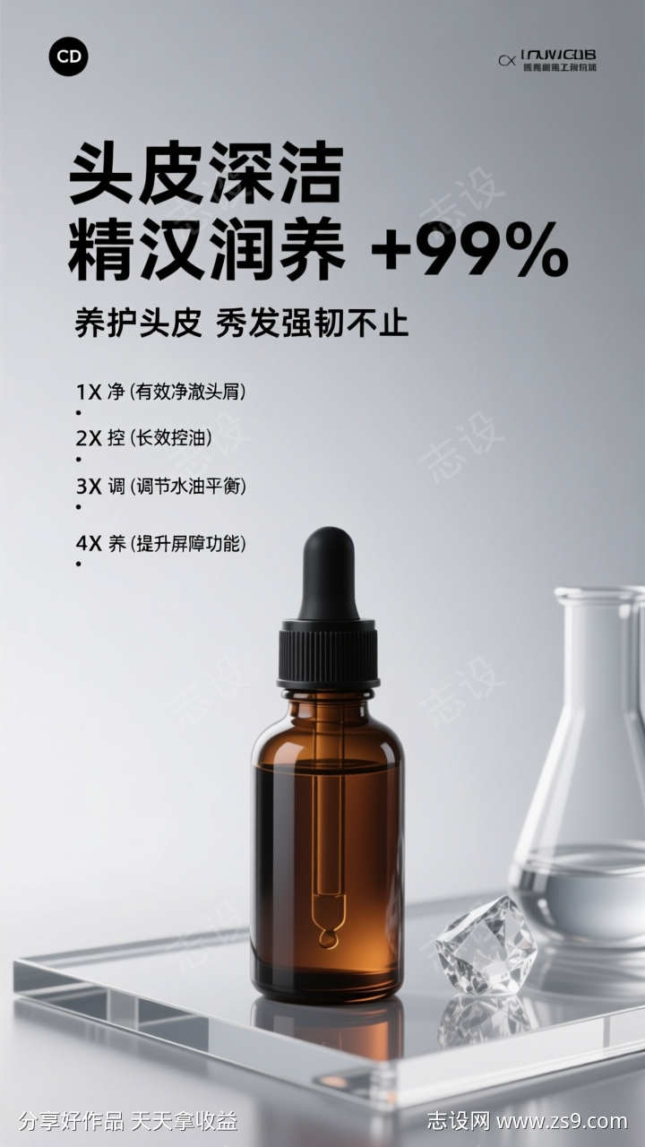 医美化妆品海报