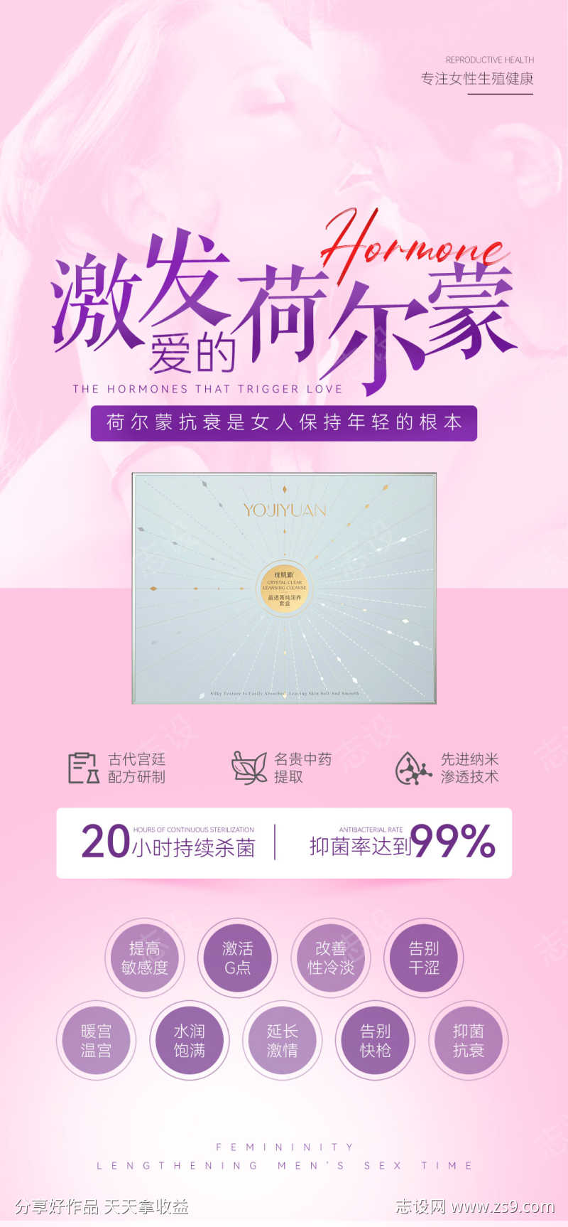 私密产品海报