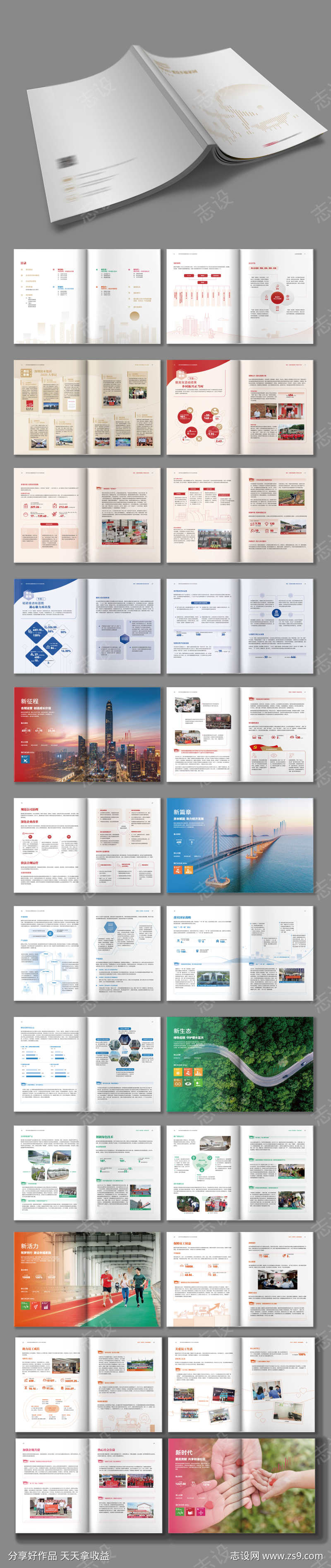 大气企业集团大事记企业投资宣传画册