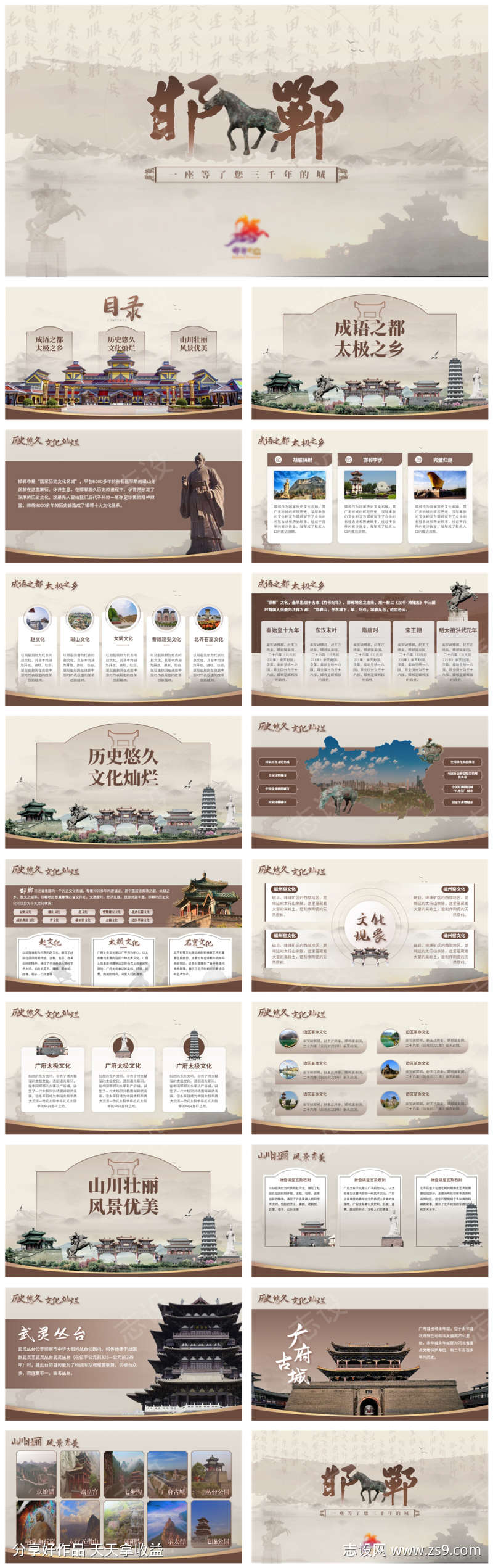 旅游城市推荐文化PPT