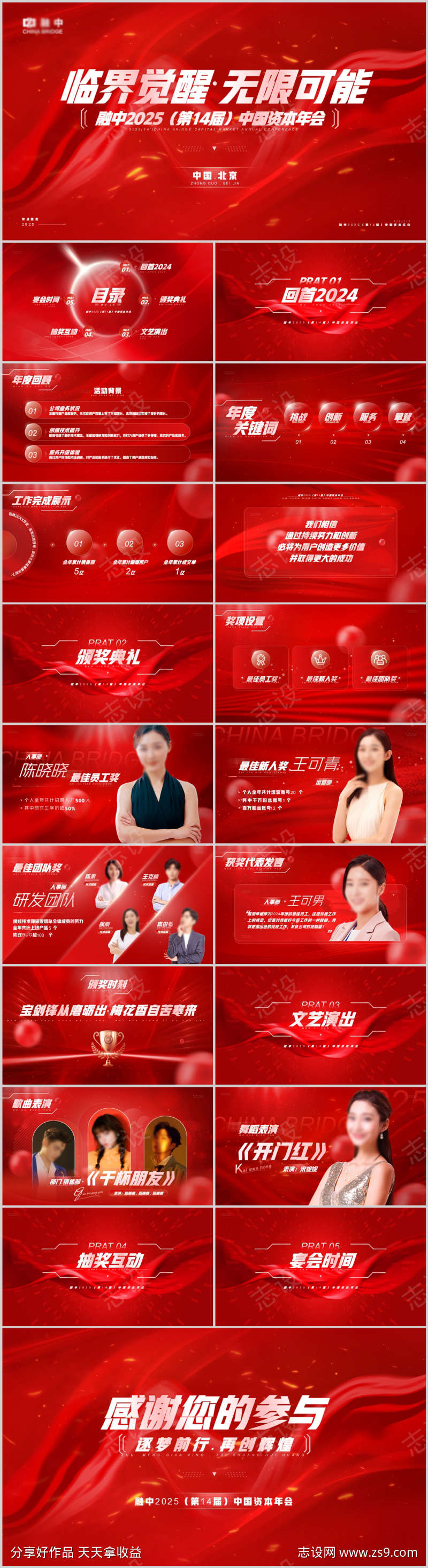 2025企业年会晚会表彰流程PPT