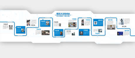 科技时间轴文化墙_源文件下载_AI格式_10132X4377像素-文化墙,科技,展厅-作品编号:2025102701884228-志‘设˱网